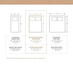 BOMBAY DYEING Pink & Blue Floral Printed 120 TC Single Bedsheet Set 1.50 m x 2.24 m image 2