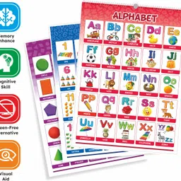 aryanseduworld Look & Learn Big Chart Set of 16 Edu Subjects 8 Pages Front & Back (Multicolor) Paper Print image 5