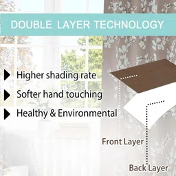 bfam Solid (Pack of 2) 7 Ft Blackout Eyelet Polyester Door Curtain (Beige ) image 5