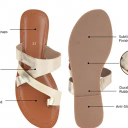 thea Women Flats Sandal image 3