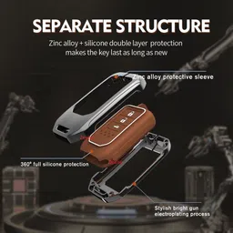 zealsy Car Key Cover image 5