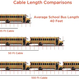 WETEK Patch Cable 1 m 1 Meter Telephone cable image 4