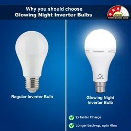 glowing night 12W LED Bulb for Home & Office Emergency Rechargeable Bulb 4 hrs Bulb Emergency Light image 5