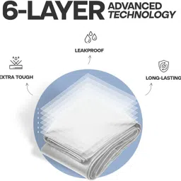 double kissan 18FTX15FT-80-T Tent - For Suitable For: Household Storage, Balcony Shade, 2-Wheeler Cover, Rain Protection image 3