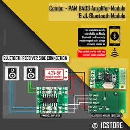 HUBX Bluetooth Module 3.0 Stereo for Mobile Laptop Amplifier, Audio Device- Pack of 2 image 4