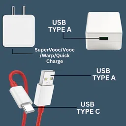 ChargHunt 80 W SuperVOOC 7 A Wall Charger for Mobile with Detachable Cable image 2