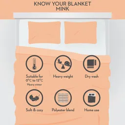 swikon star Floral Double Mink Blanket for Mild Winter image 5