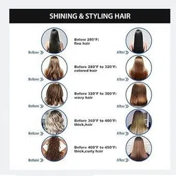 Nutts Hair Straightening Comb Hair Straightener Comb Hair Straightening comb Heating Electric Straightener Hair Straightener image 4