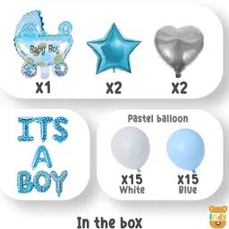 groovy dudz Solid Baby Boy Welcome Decoration Kit For Home Balloon image 2