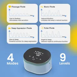cherilo Electric Breast Pump with 4 Pumping Modes, 9 Intensity Levels, USB & Battery- Electric image 2