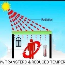 ramaraj Highly Wind & Heat Resistive 10'x10' Shader , 90%UV blocking capacity green Net Tent - For 10 X 10 Feet Area Shading image 4