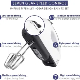 grtr 180 W White Hand Blender image 4