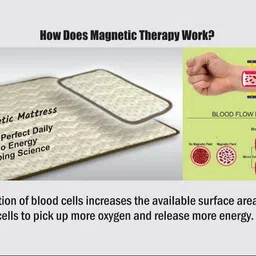 mira creative BIO ENERGY MAGNETIC FIELD SLE image 4