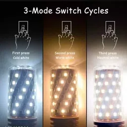 shbk 6 W Basic Decorative E14 LED Bulb image 3