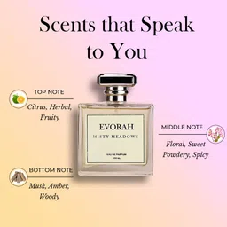 house of evorah Misty Meadows | cupid perfume | Fine Fragrances Eau de Parfum - 25 ml image 4