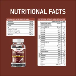 nutrazin Multivitamin for Men Combo Pack of 2 | Ginseng, Vitamin D3 & Vitamin C image 4