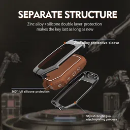 zealsy Car Key Cover image 5