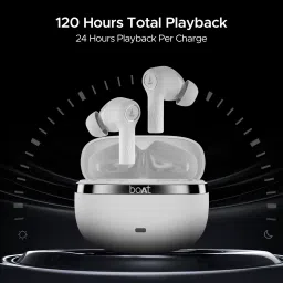 boAt Nirvana Ion TWS Earbuds with Environmental Noise Cancellation (IPX4 Water Resistant, 120 Hours Playback, Ivory White) image 4