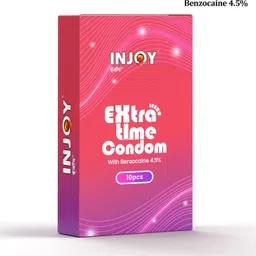 injoy Extra TIme Codon with 4.5% Benzocaine Condom-picture-12