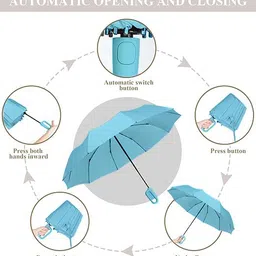 cairoman foldable Umbrella image 3