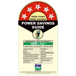 LLOYD 5 In 1 Convertible 1 Ton 5 Star Inverter Split AC with Strong Dehumidifier (2023 Model, Copper Condenser, GLS12I5FWRBV) image 3