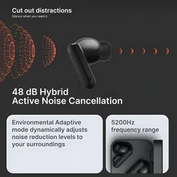 techio B168 CNF NEW MODEL Buds Bluetooth Headset image 4