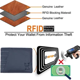 h&h Men Trendy Blue Genuine Leather RFID Wallet image 4