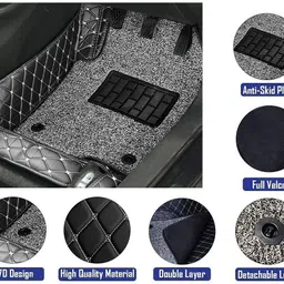 auto hub Leatherite 7D Mat ForMahindra Scorpio image 2
