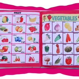 bhvmey Cushioned Fabric Book for Kids – India Learning Toy-picture-19