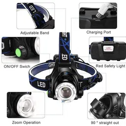 Rechargeable headlamp,6 LED 8 Modes 18650 USB Rechargeable Waterproof Flashlight Cam-image-55