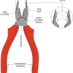 mansarovar Combo Tools /Combination Plier + Adjustable Wrench 8 inch Lineman Plier image 3
