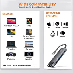 Aliens 6-in-1 Type-C Hub to HDMI 4K@30Hz, 2 USB 3.0 Data USB-C 3.0 Data, 100W PD with 1000M Ethernet RJ45, MultiPort Adapter USB Hub image 5