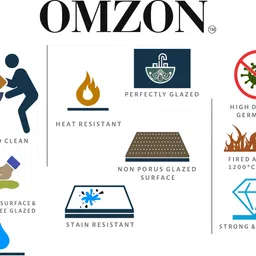 omzon Ceramic Small Corner Hand Wash Basin For Bathroom/Kitchen (12x12x5 Inch) NOVEL Corner Basin image 3