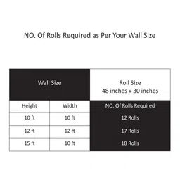 shaakh Nargis (48X30In) Self-Adhesive Wallpaper image 5