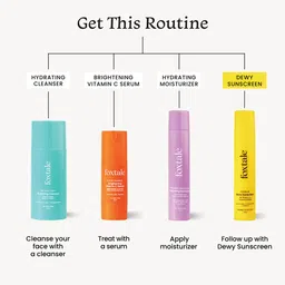 FoxTale CoverUp Dewy Finish SPF 50+PA++++ Broad Spectrum Sunscreen with Niacinamide - 50ml image 3