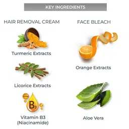 Jolen New York 2 Lumeric B3 Hair Removal Cream-50g & Creme Bleach with Orange-40g image 2