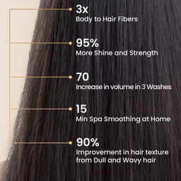 Wildly Pure Set of Volumizing Lush Shampoo 300ml & Intense Damage Repair Hair Mask 200ml image 4