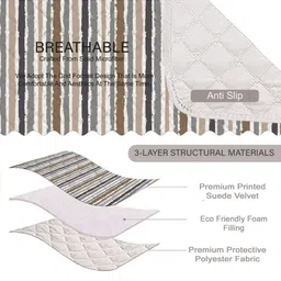 STITCHNEST Teal Blue & White Striped Velvet 2 Seater Anti Slip Sofa Cover image 5