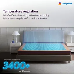 Sleepwell White & Blue Europedic Quilted King Size Pro Grid Mattress image 4