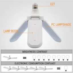 techel 50 W Eye Safety Compliance T-Bulb B41 LED Bulb image 3