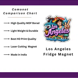 giftshala GIFTODAY Blue & Purple Printed Durable Decorative Magnets image 4