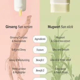 Beauty of Joseon Ginseng Moist Sun Serum SPF 50+ PA++++ - 50 ml image 4