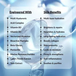 Dr. Vitamins Advanced Hyaluron Serum - 30 ml image 3