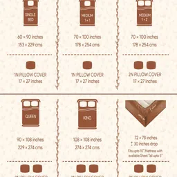 Bedirah Living Blue Geometric 300 TC King Bedsheet with 2 Pillow Covers image 5