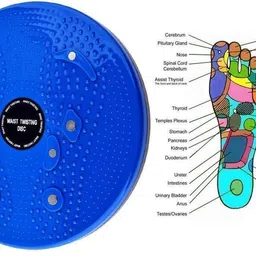 5supreme Tummy Twister for Fat Burning and Weight Loss 42 Ab Exerciser image 4