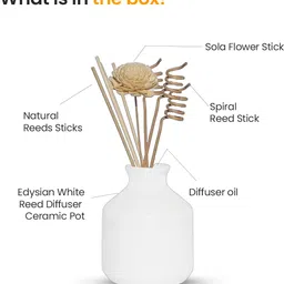 edysian Lavender Diffuser Set image 2