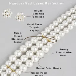 ORANGENYSHA Gold-Plated Pearls Beaded Jewellery Set image 3