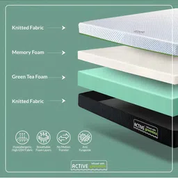 Amore White Quilted Orthopedic Queen Mattress image 3