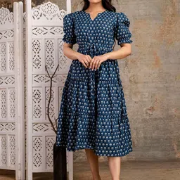 flipFabric Floral Print Puff Sleeve Fit & Flare Midi Dress-picture-12