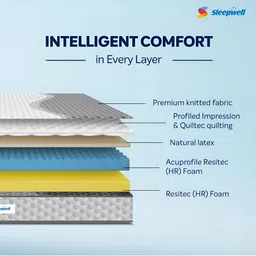 Sleepwell White & Grey Quilted Orthopedic Queen Size Mattress image 4